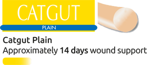 Absorbable Sutures